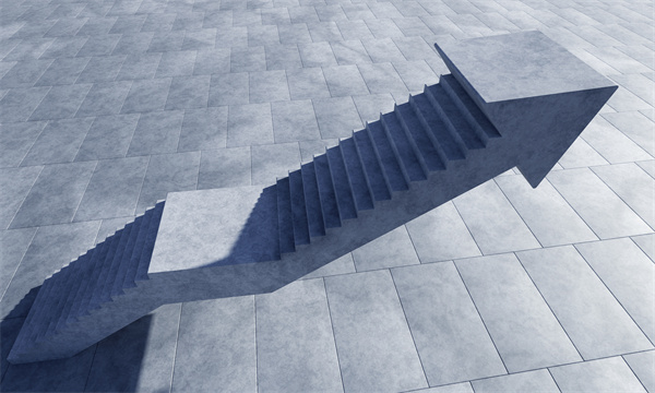 「績效管理咨詢」績效管理很重要，不應該忽視它！