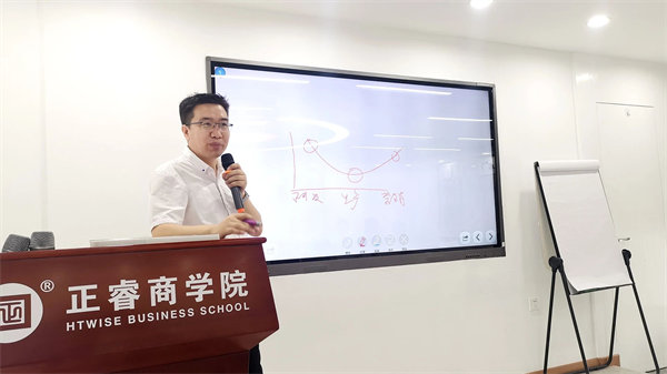 正睿咨詢集團新質生產力系列課程之《新形勢、新規劃、新未來》