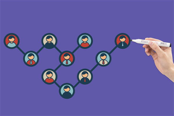 組織規劃中的關鍵角色定位與職責分配策略是什么？