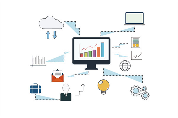 年度經(jīng)營計(jì)劃執(zhí)行過程中，如何監(jiān)控進(jìn)度與效果？