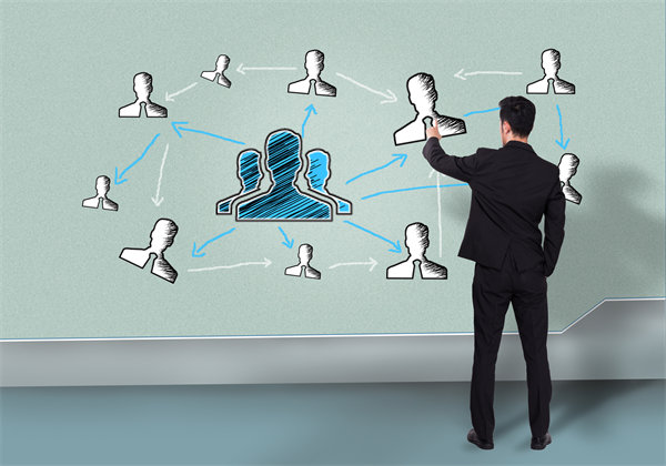 如何科學規劃年度經營藍圖，引領企業穩步前行？