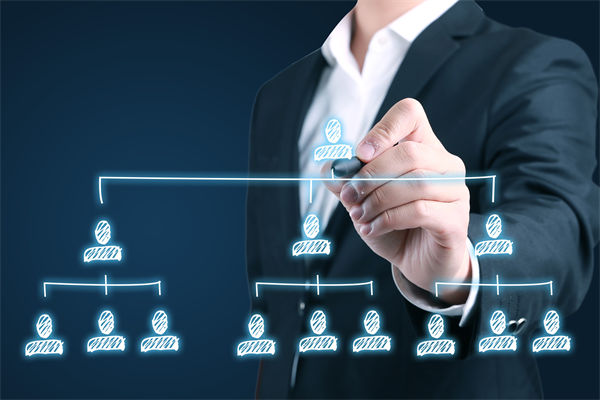 在快速變化的市場中，集團(tuán)管控如何保持靈活性？