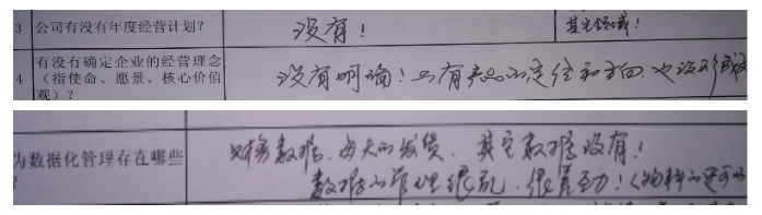 公司部門各崗位沒有建立有效的業績管理系統？