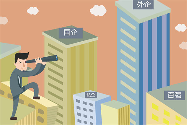 員工頻繁跳槽，問題出在哪？薪酬管理的深層剖析！