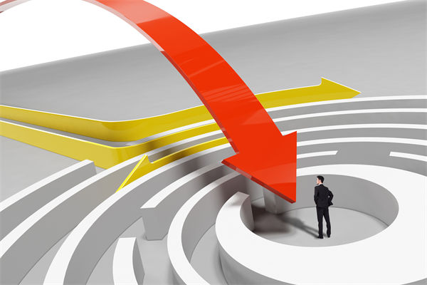 執行缺乏監控，年度經營計劃如何保障目標精準達成？