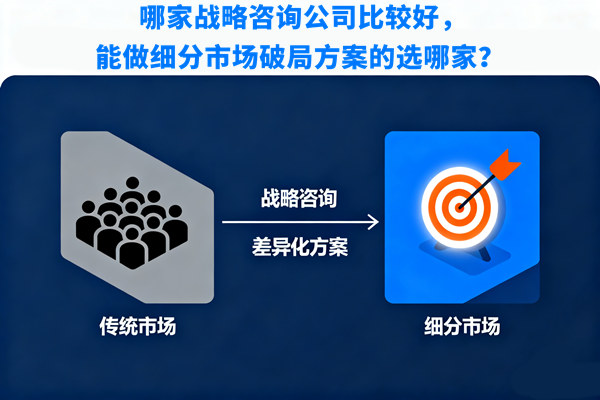 哪家戰(zhàn)略咨詢公司比較好，能做細分市場破局方案的選哪家？