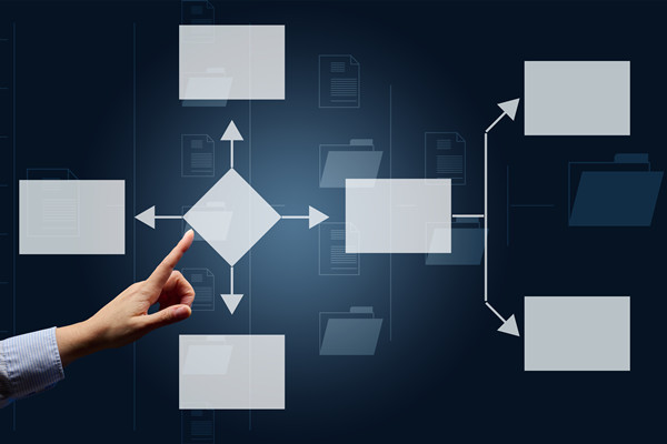 企業(yè)運(yùn)營(yíng)管理咨詢公司哪家好，可搭建標(biāo)準(zhǔn)化運(yùn)營(yíng)管控體系嗎？