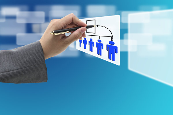 知名的薪酬管理咨詢公司哪家好，可助力設計長期激勵方案嗎？