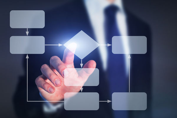 比較好的流程咨詢公司選哪家，可落地數字化流程再造方案么？