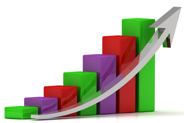 溫州年度經營計劃咨詢公司推薦，能解計劃執行斷層嗎？