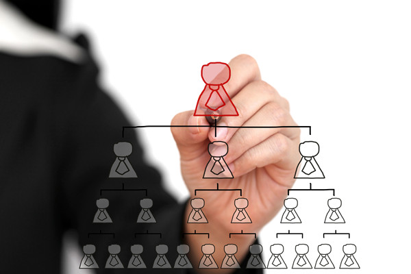 哪個組織規劃咨詢公司最實戰，怎解企業架構臃腫冗余痛點？