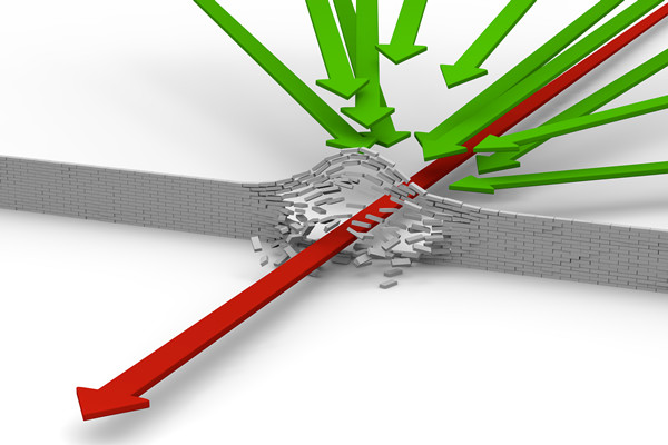 珠海企業管理咨詢公司推薦，可幫企業突破增長瓶頸？