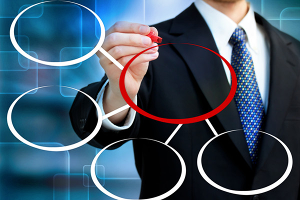 哪家組織規劃咨詢公司最可靠，能搭建高效的企業組織架構？